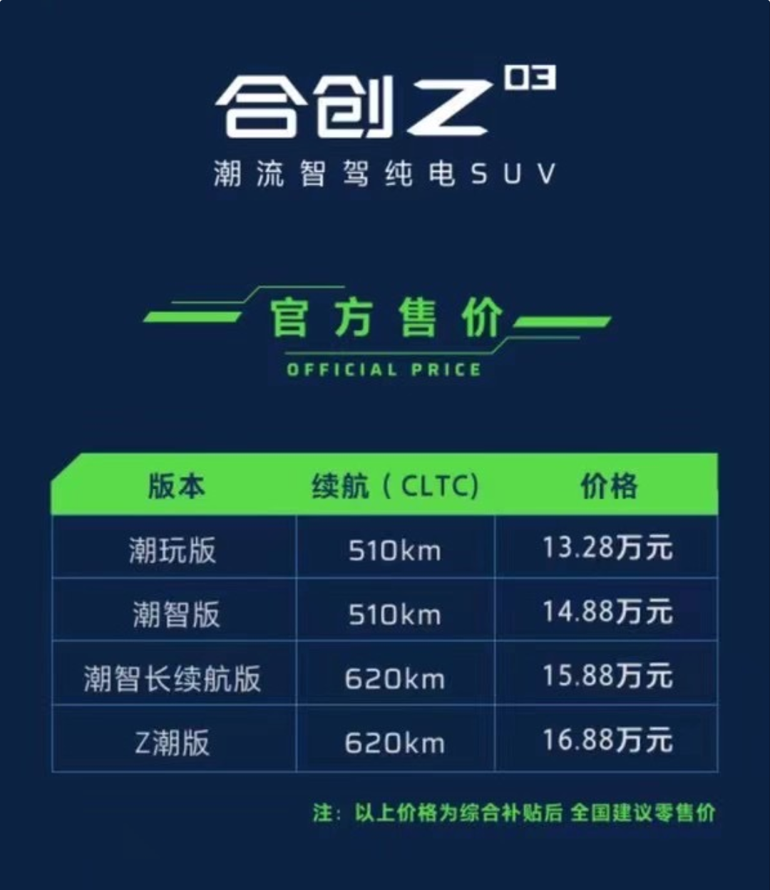 合创Z03正式上市：号称Z世代本命车？到底有何独特奥义