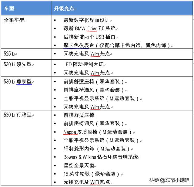 看了这些亮点，你还能Hold住那颗想要拥有TA的心吗？