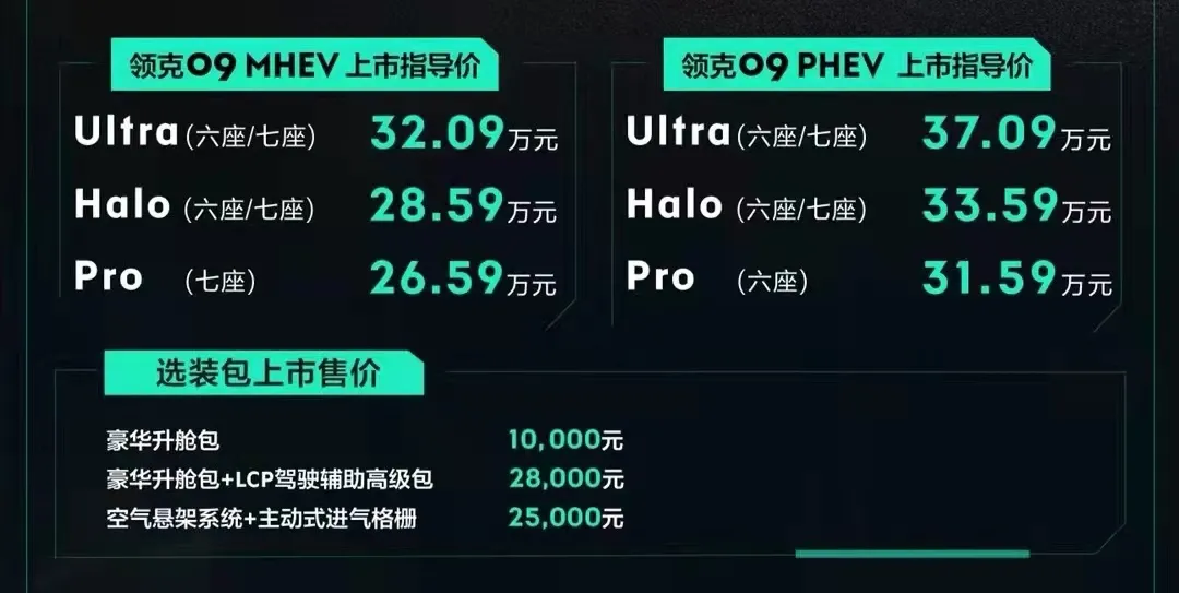 售价26.59万元-37.09万元 领克09旗舰SUV正式上市