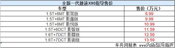 全新一代捷途X90正式上市 售8.99-13.59万元