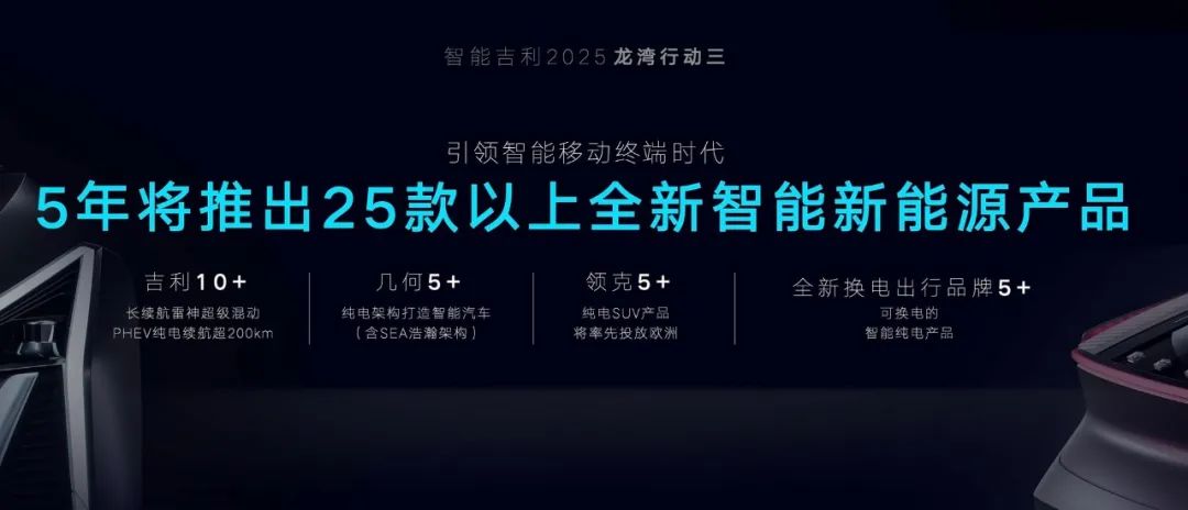 龙湾宣言一旦实现将撬动全球汽车业格局,解读吉利刚立下的小目标