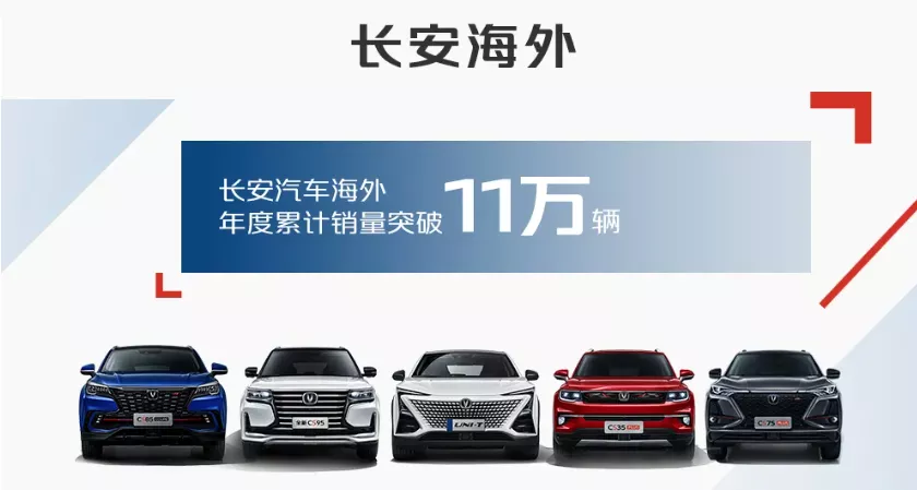 2021年长安销量成绩 中国品牌乘用车120万辆 长安CS75突破28万辆