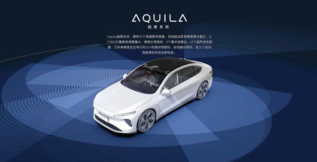 继续前行,看玩期货的蔚来怎么“玩”用户