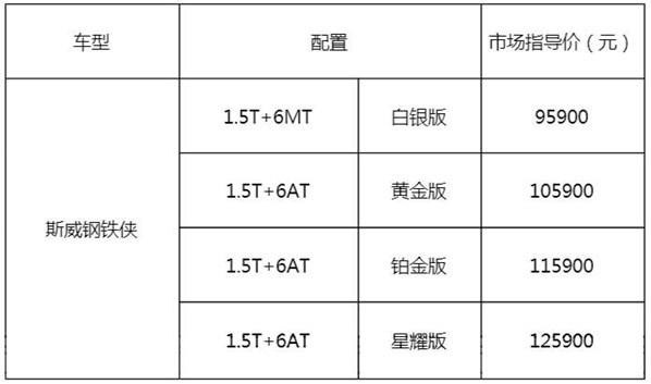 为潮酷青年而生 斯威钢铁侠售价9.59—12.59万元