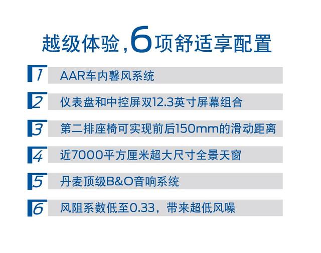 中型SUV福特锐际Escape上市 售18.98万元起 全系四驱