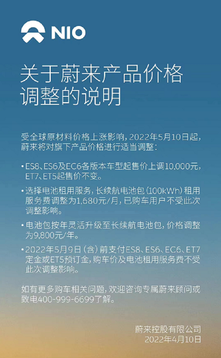 新能源车一窝蜂涨价的背后，哪些车企很危险？哪些车企偷着乐？