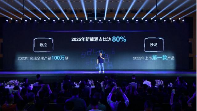 新能源车占比80%/沙龙品牌 长城发布2025战略