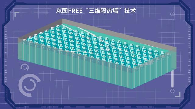 自主高端新能源品牌接连问世，它们的最强利器是什么？