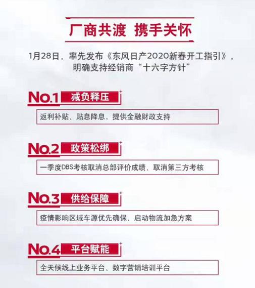 抗击疫情，东风日产四“线”齐发，体现了一个企业的担当与温情