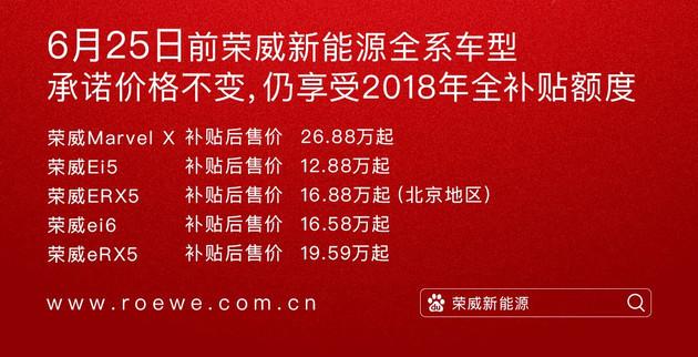 都是为了活下去——致2019补贴新政后保价/涨价的乱象横生