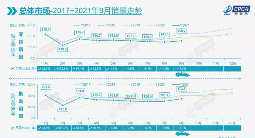 “金九”失色，但依然不乏亮点