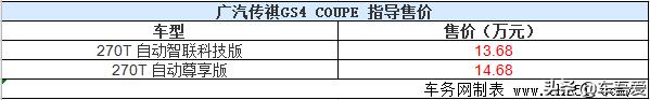 广汽传祺GS4 COUPE正式上市 售13.68-14.68万元