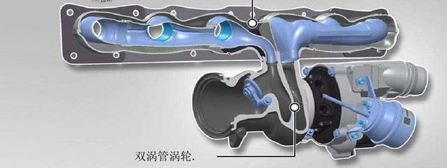 不是为了省油 为什么还要推三缸机?