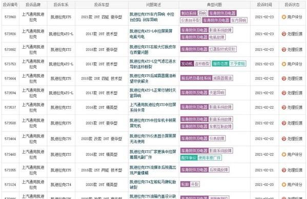 直面315丨凯迪拉克“打骨折”也卖不动的真因