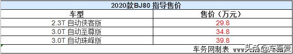 2020款BJ80携手火星车上市 售价29.80-39.80万元