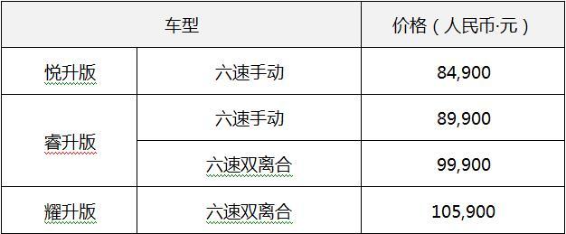 车市谈｜8.49万元起，东风雪铁龙C3L正式上市