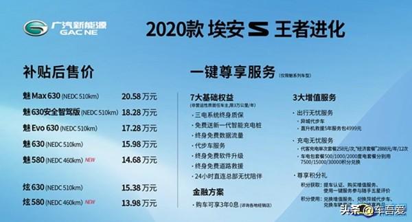 2020款广汽新能源埃安S上市 补贴后售13.98-20.58万元