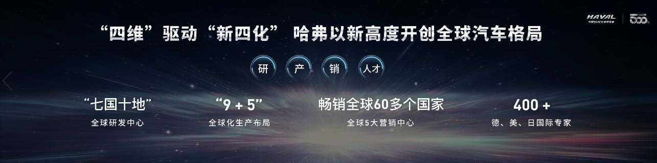 全新哈弗H6 GT版预售13万起 哈弗SUV大秀全新时代产品