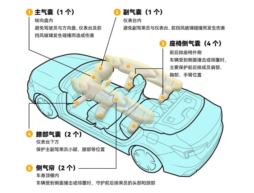 运动、操控的硬标准是什么?型格告诉你答案