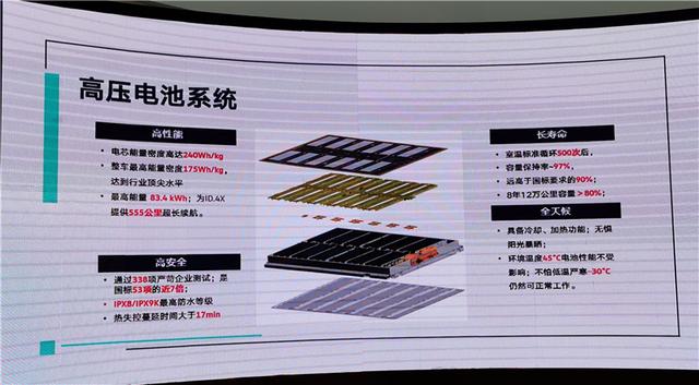 电动车赛道开始，除了特斯拉们，可别小看了大众们