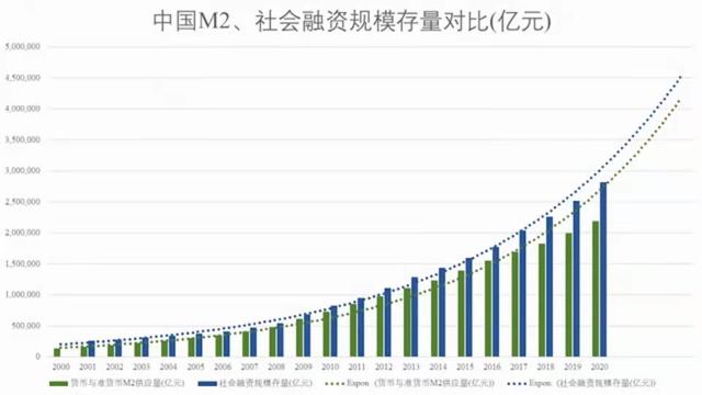 三胎、躺平背后是收入分配问题 汽车行业能从变革中获益吗？