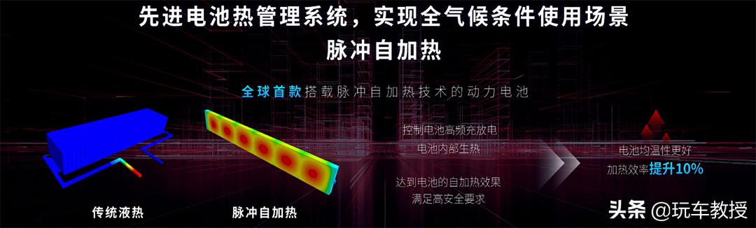 预售15万出头!比亚迪宋PLUS DM-i百公里油耗5L不到
