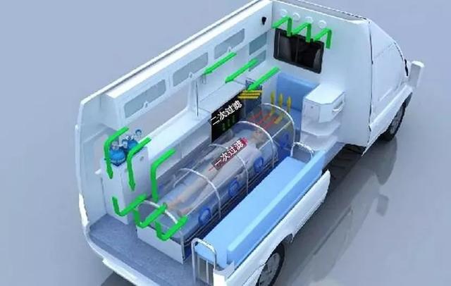 健康汽车多噱头净化空气有余抗疫不足汽车生物污染检测标准存空白