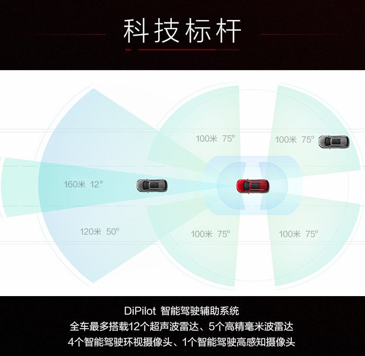 当旗舰IP遇上超级混动，汉DM系列将不负旗舰之名