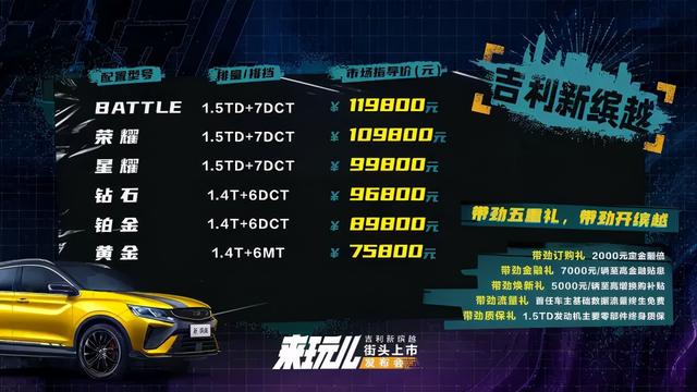 7.58万元起步 国产“钢炮”SUV 适合年轻人的第一辆车