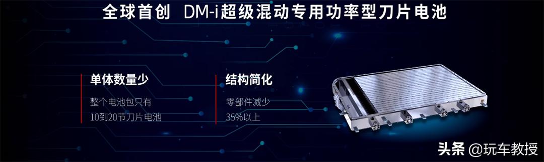 预售15万出头!比亚迪宋PLUS DM-i百公里油耗5L不到