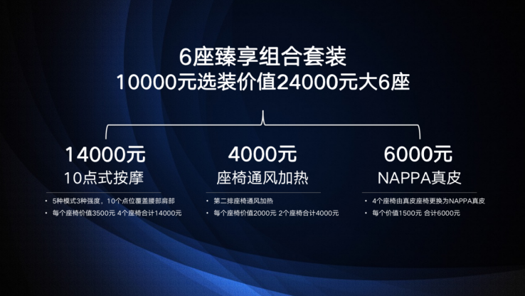 续航730公里 4.4秒破百 豪华六座 2022款唐EV售价27.98万元起