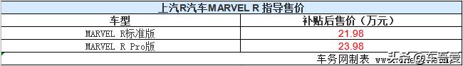 上汽R汽车MARVEL R上市 补贴后售21.98万元起