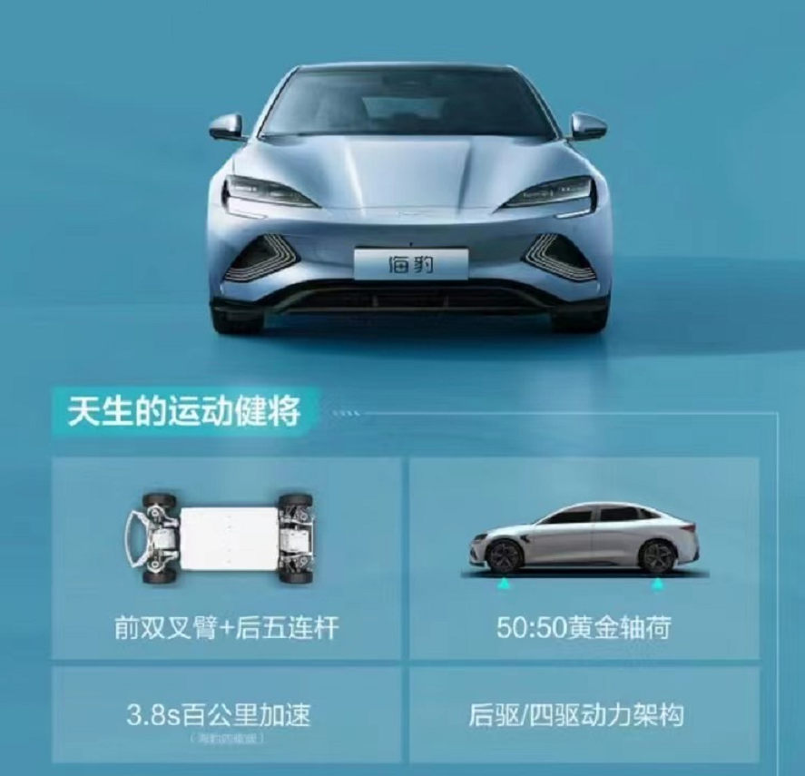 帅过Model 3，3.8秒破百续航700km，锁定比亚迪海豹？这么选才对