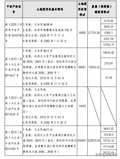 裕隆“残局”待机，欲借电动东风再起？