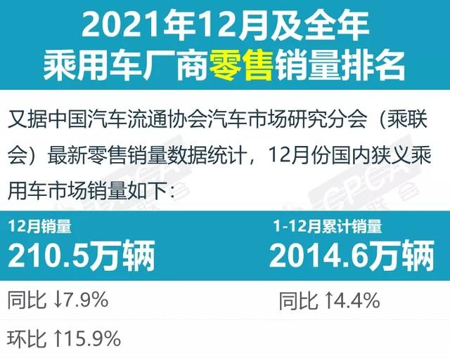 换装DM-i系统，配有升舱顶，贵5万的宋MAX DM-i能收割MPV市场？