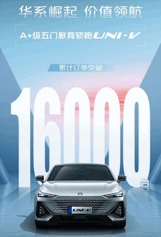 订单超1.6万台：国产版“思域”长安UNI-V，会是爆款车吗？