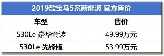 53.99万元，宝马530Le先锋版上市，网友：高功率发动机呢？