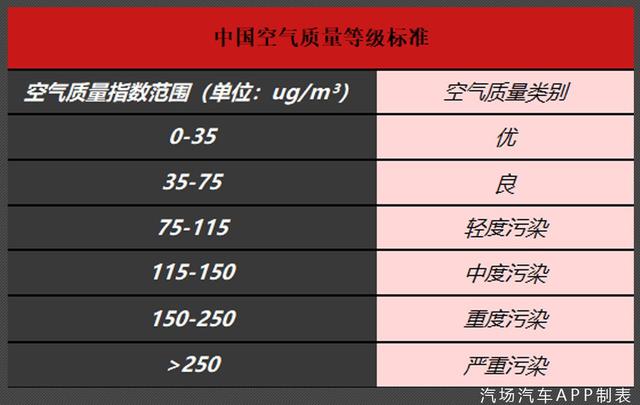 奔腾T77实验报告：到底是名过其实还是物超所值？