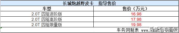 长城炮越野皮卡正式上市 售价16.98-19.98万元