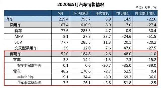 价格倒挂 这个让经销商惶恐不安的词又出现了