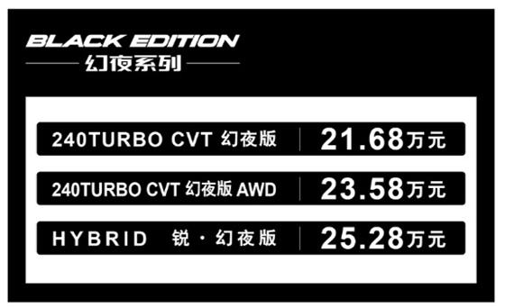 所有的期待都值得！广汽本田皓影正式上市，16.98万元起售