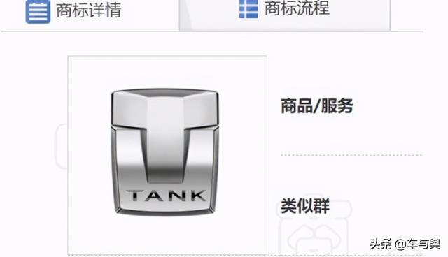 长城迎来第二个高端品牌，TANK将于上海车展正式公布