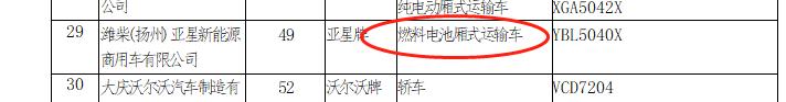 东风柳汽、上汽大通等4款氢燃料电池车型上榜第4批新能源推荐目录