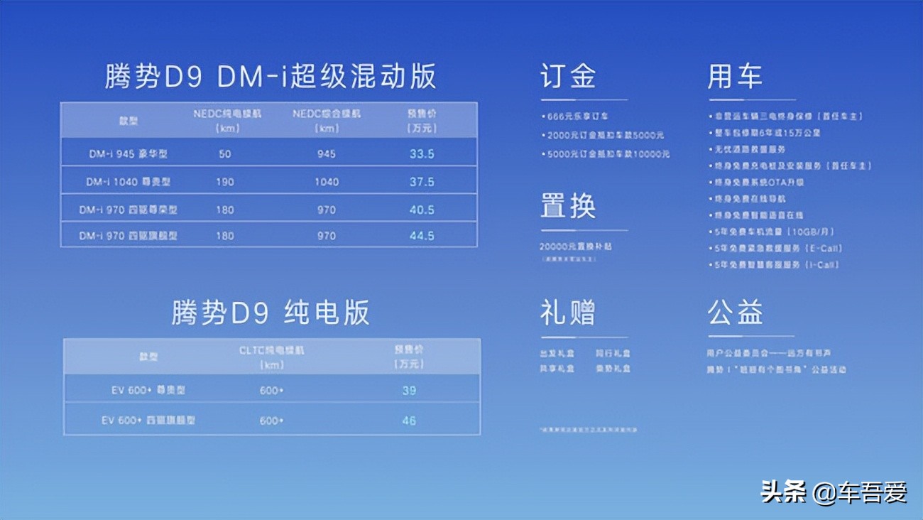 划时代智臻MPV--D9开启预售，腾势以破局之势迈入全新阶段