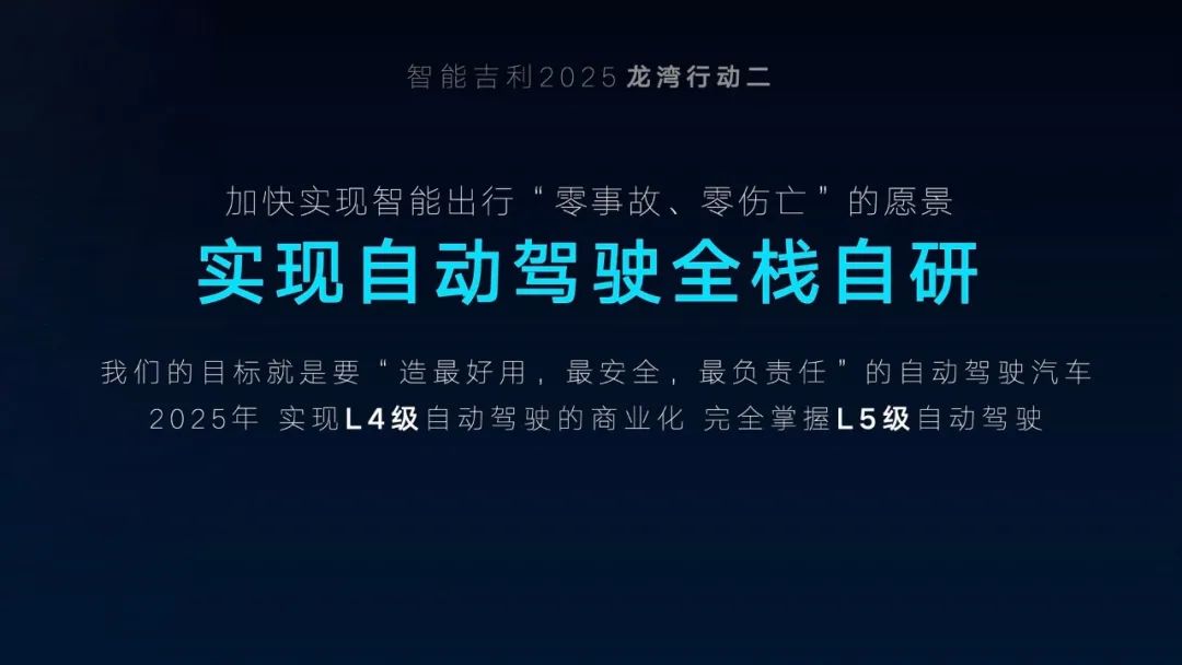 龙湾宣言一旦实现将撬动全球汽车业格局,解读吉利刚立下的小目标