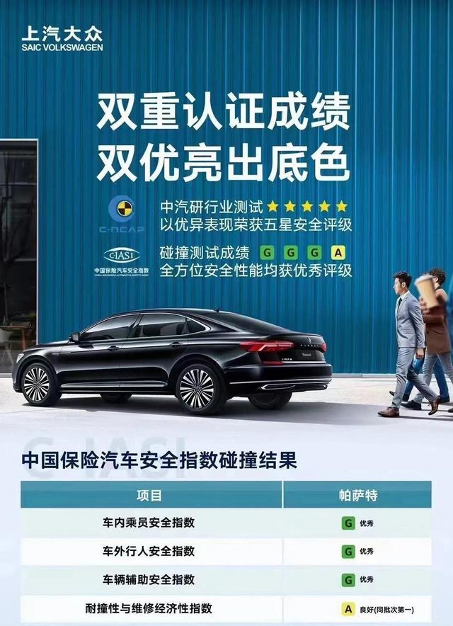 吃瓜预警!中保研“复活”马自达也弯了