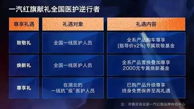 红旗：行动路上，皆是挑战丨攻坚战“疫”