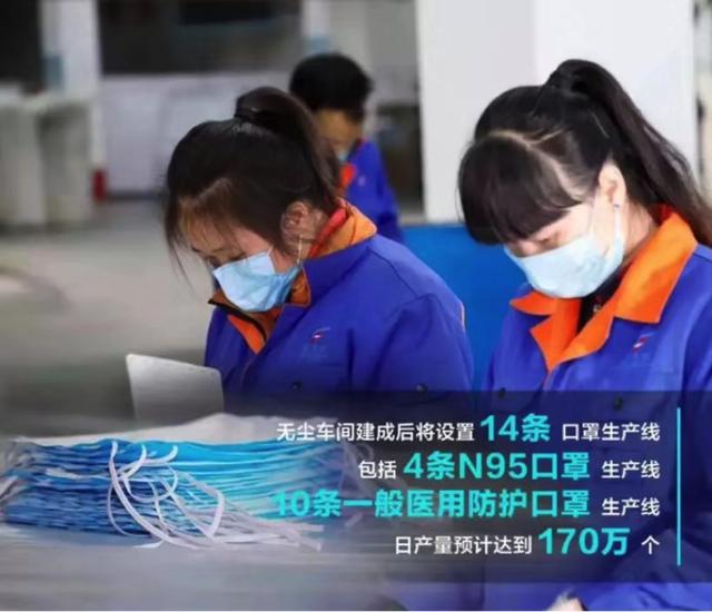 快来看看，这些汽车品牌已复工或部分复工，还有哪些车企没复工？