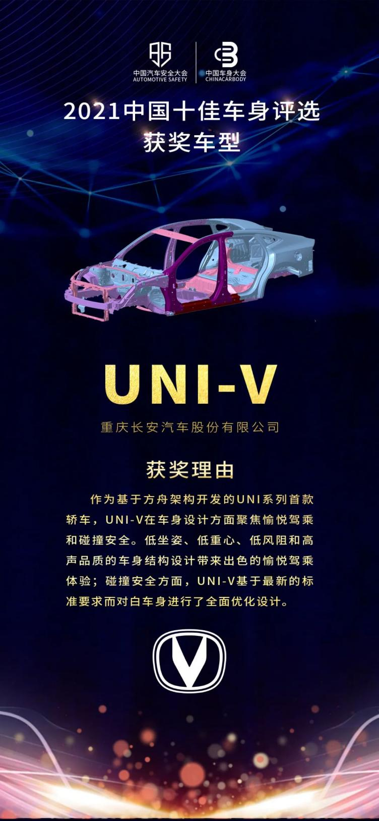 连续三个月销量过万，长安UNI-V成为爆款的背后藏着什么秘密？