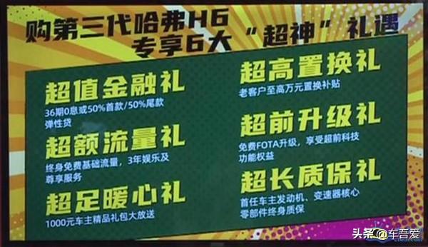 国民神车 第三代哈弗H6上市 售11.59-13.49万元